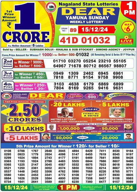 Dhankesari Result 21.12.2023 Today 1 PM, 6 PM, 8 PM Lottery .